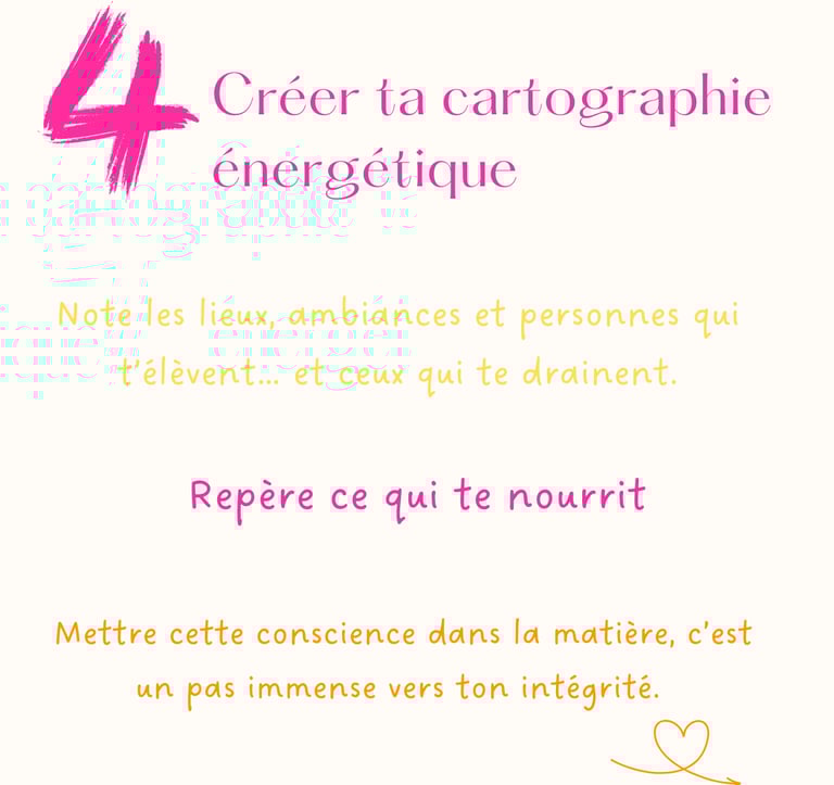 creer sa cartographie energetique pour passer un portail vibratoire