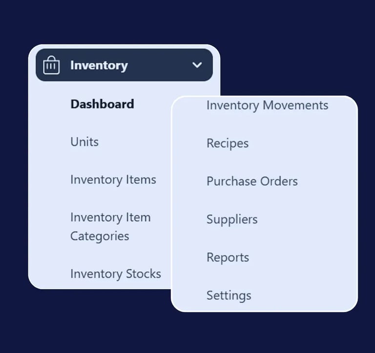 Cloud pos restaurant inventory Srilanka