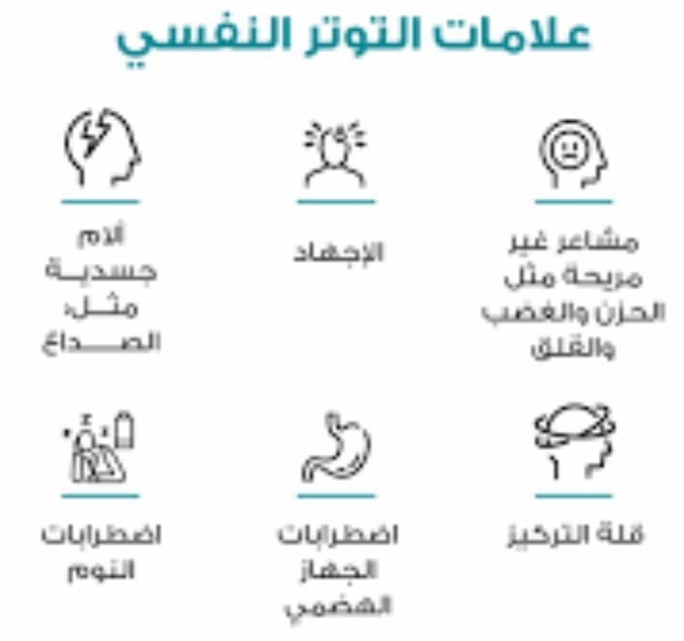 فلة التركيز الاجهاد صداع النوم الجهاز الهضمى علامات التوتر