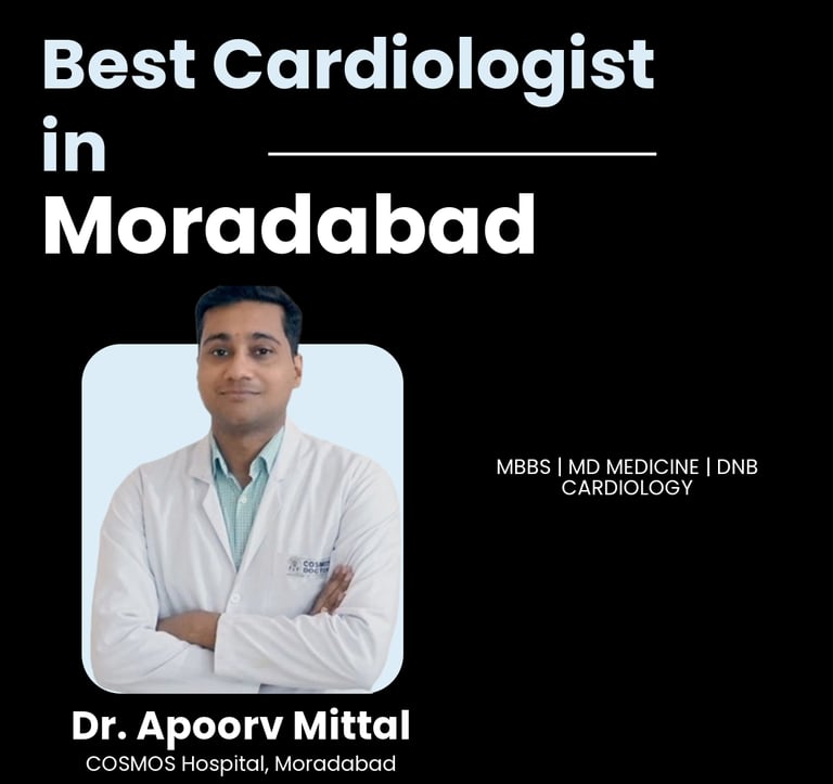 Flyer showing Dr. Apoorv Mittal as Best Cardiologist in Moradabad.