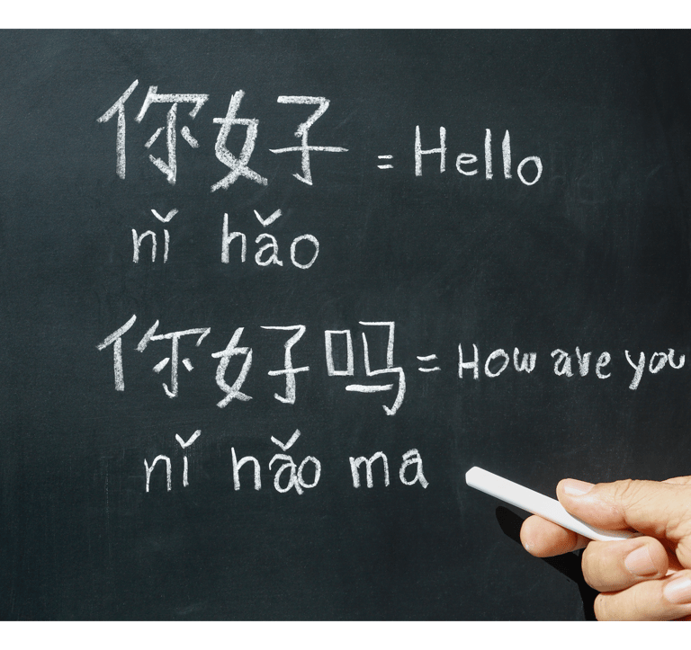 Chalkboard writing translating the words "hello" and "how are you" in Chinese. 