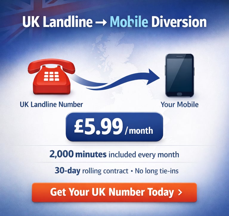 UK landline to mobile diversion service offering 2000 minutes on a monthly rolling contract.