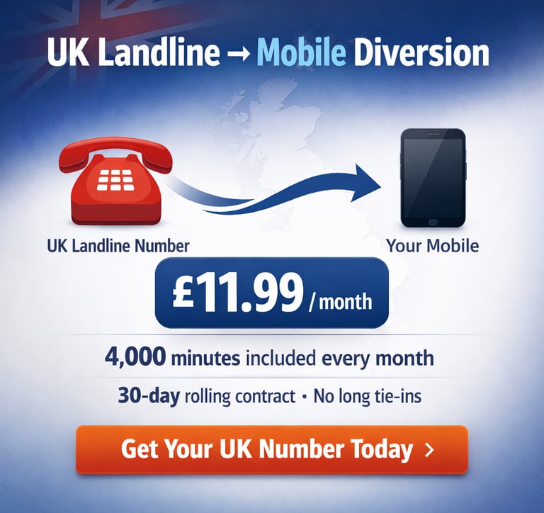 UK landline to mobile diversion service offering 4,000 minutes for £11.99 per month.