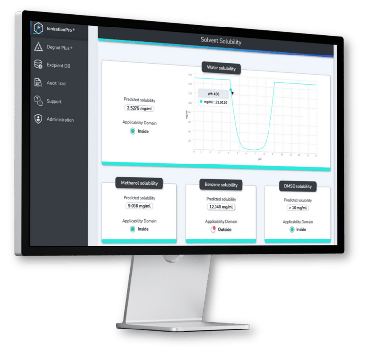 A monitor screen displaying Solubility Prediction feature from the Ionization Pro software