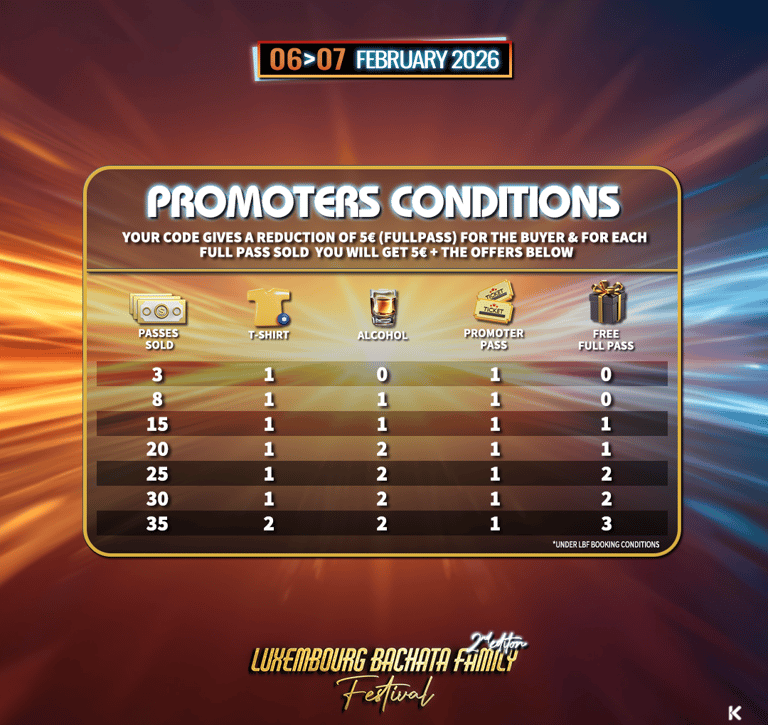 Festival Promoters conditions