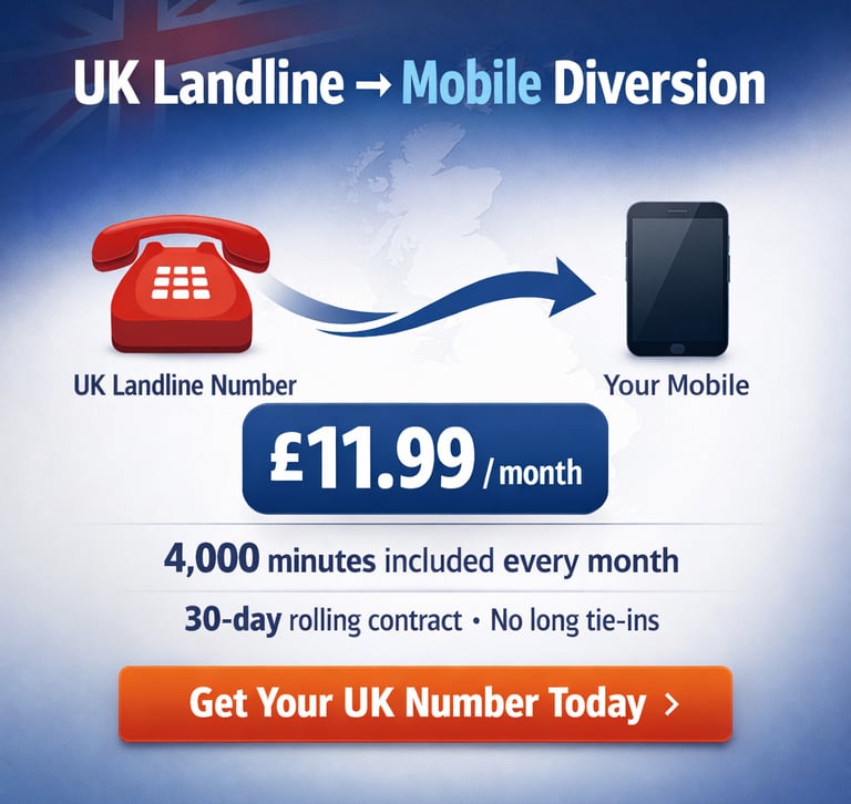 UK landline to mobile diversion service offering 4,000 minutes on a 30-day rolling contract.