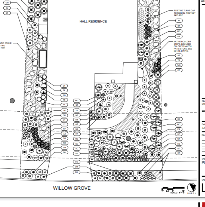 Landscape design plan 