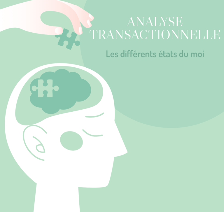 Analyse transactionnelle et gestalt thérapie
