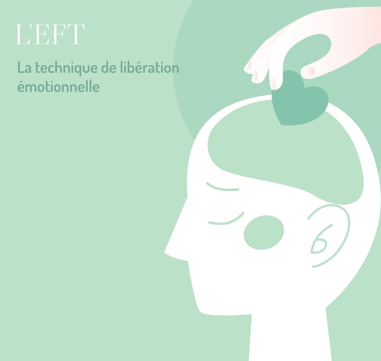 Technique de libération émotionnelle, EFT