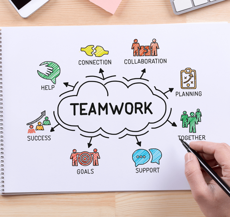 Ateliers et actions collaboratives en entreprise : un levier puissant de cohésion