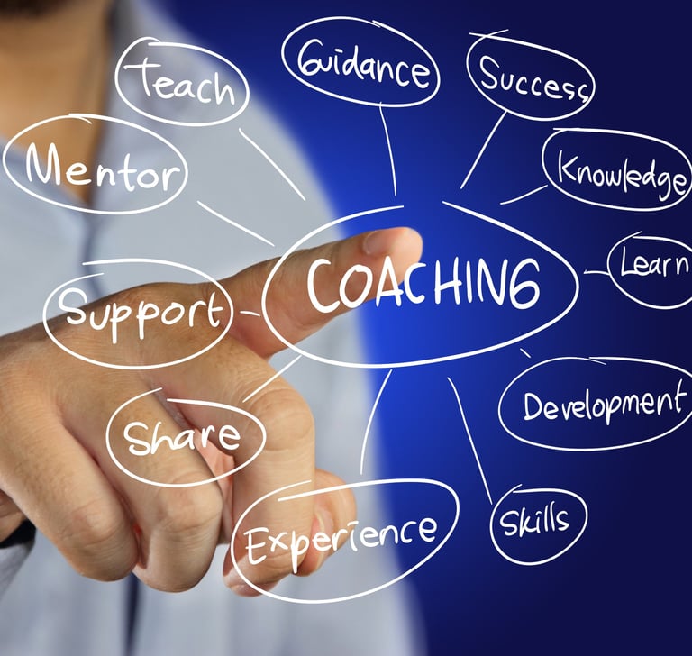 coaching with A-cord