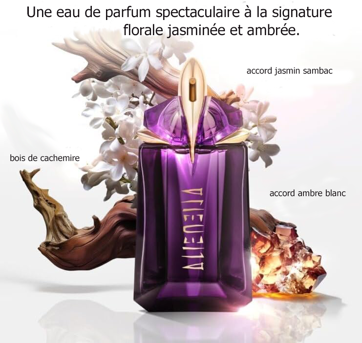 parfum avec description