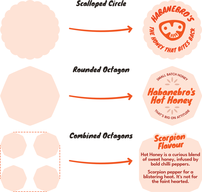 Brand shapes shown on the left, with examples of them in use on the right.
