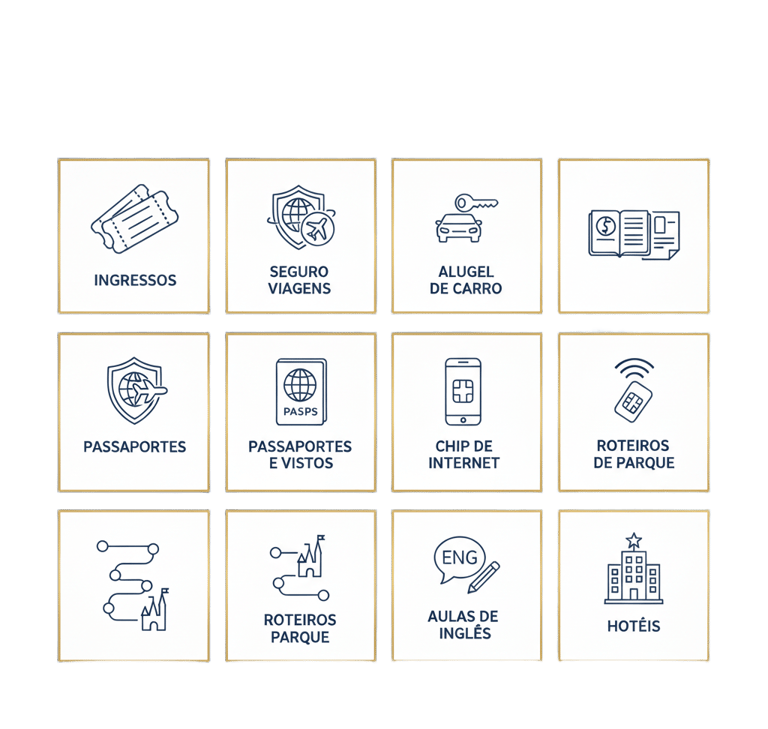 a set of four different types of travel icons