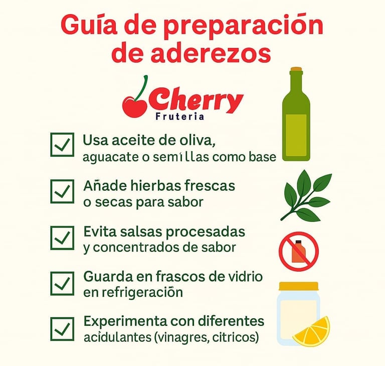 Infografía con pasos fáciles.