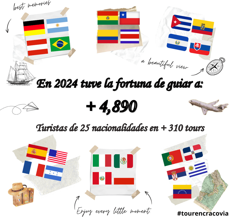 en 2024 tuve la fortuna de guiar a: +4890 Turistas de 25 nacianalidades en +310 tours