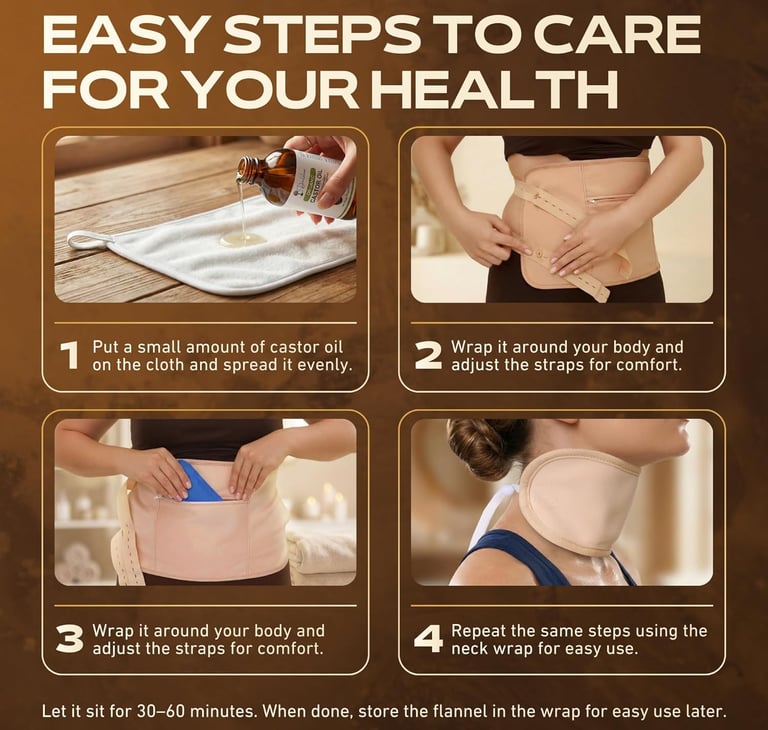 Dalileo organic castor oil pack kit with wrap and straps