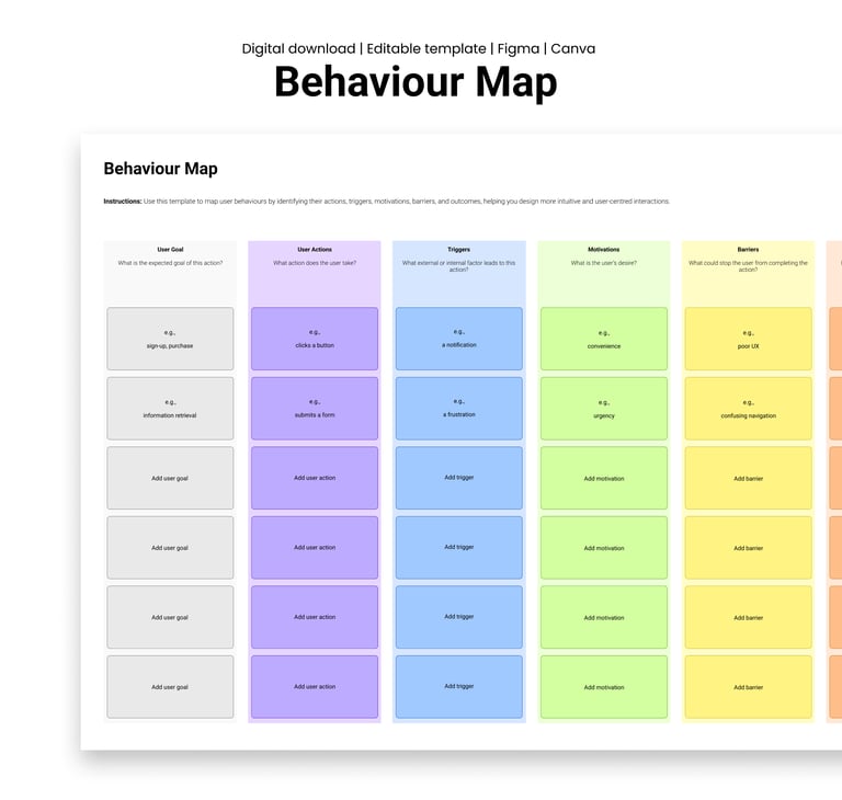 A mockup of a behaviour map