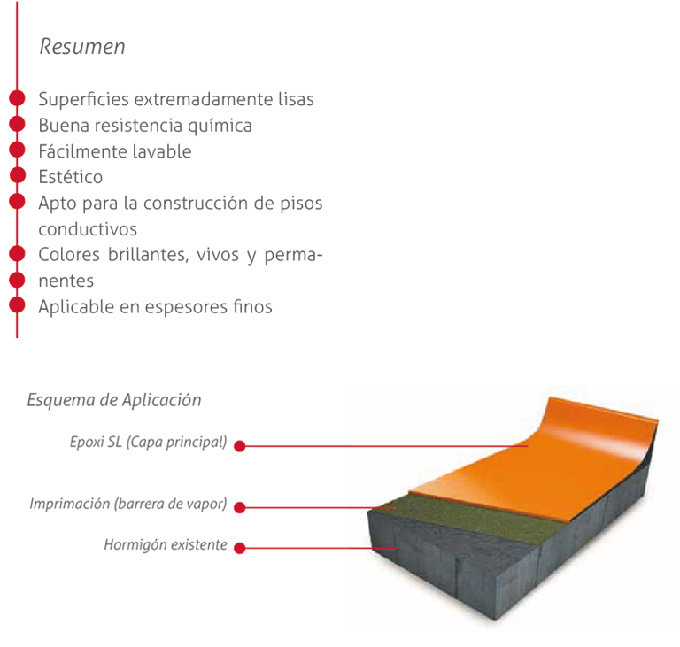 Epoxi Antibacteriano para pisos conductivos - pisos industriales