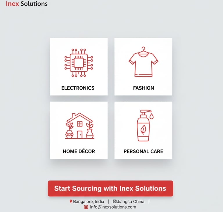Graphic showcasing Inex Solutions global sourcing services for electronics, apparel, home décor, and personal care products.