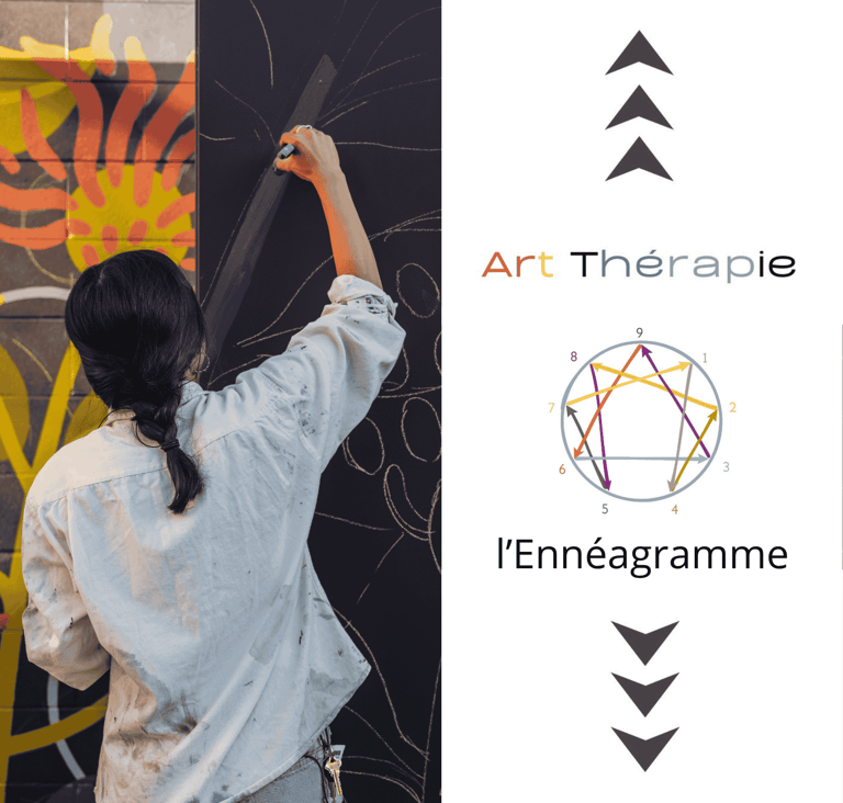 art thérapie - l'Ennéagramme - bilan de compétences
