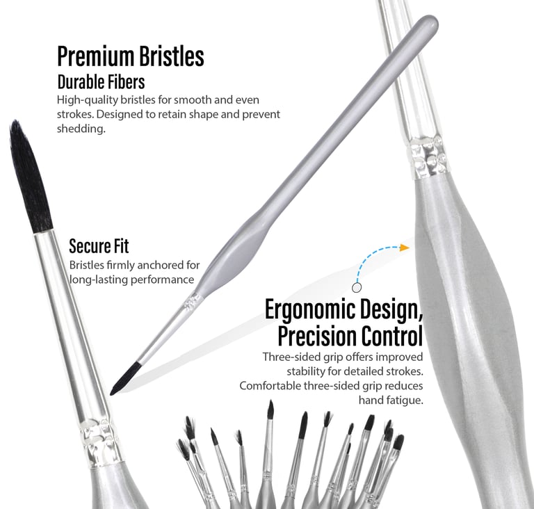 Color Brush Info-graphic