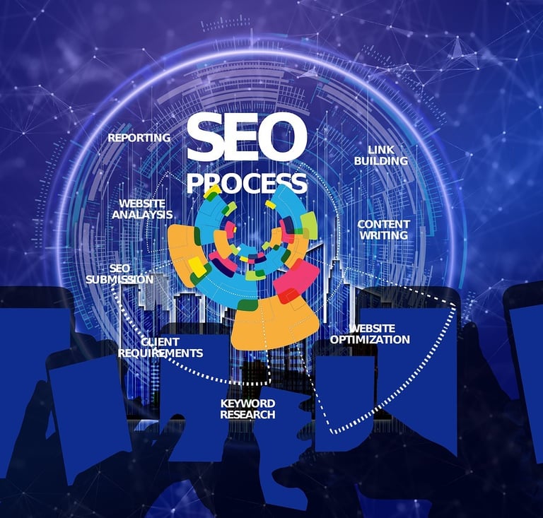 SEO Specialist | Photo of web SEO | Olazek Soutions