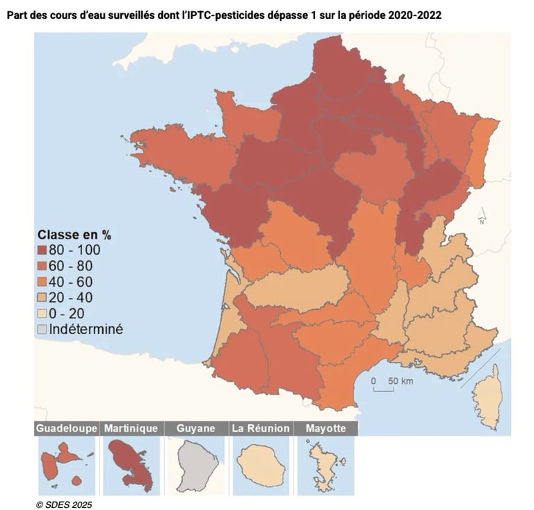 PESTICIDES ANALYSES EAU ALIMENATION