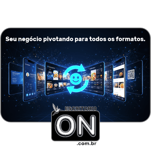 Seu negócio pivotando para todos os formatos.