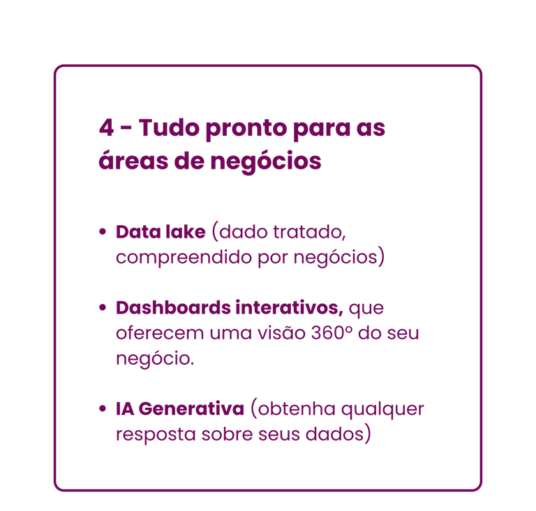 in10 - solução em analise de dados - tecnologia