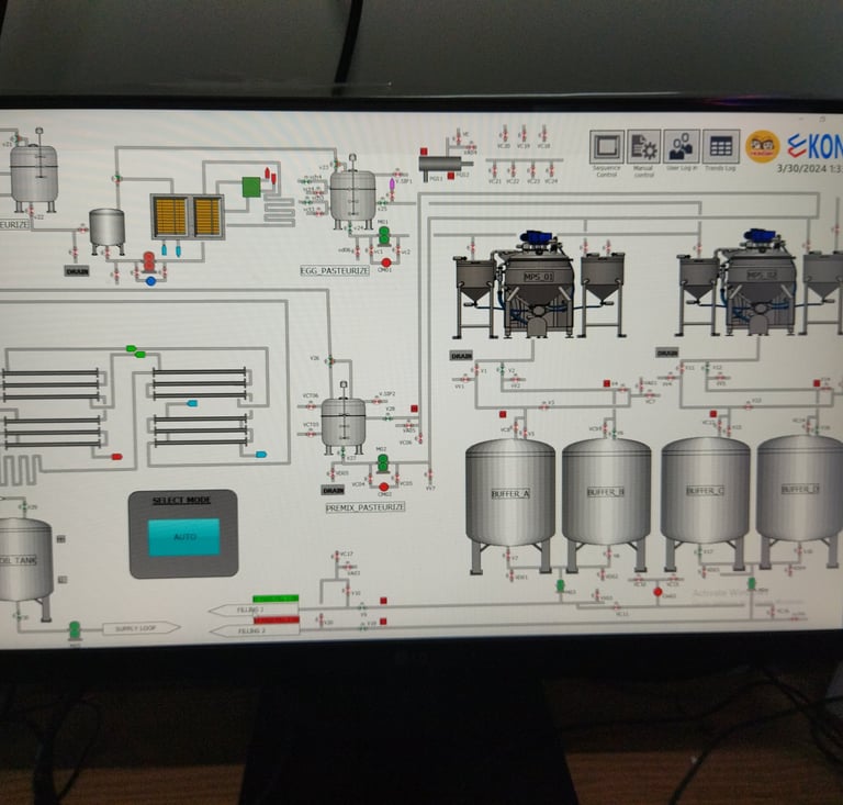 a computer monitor screen showing a computer screen with a computer screen showing a diagram of