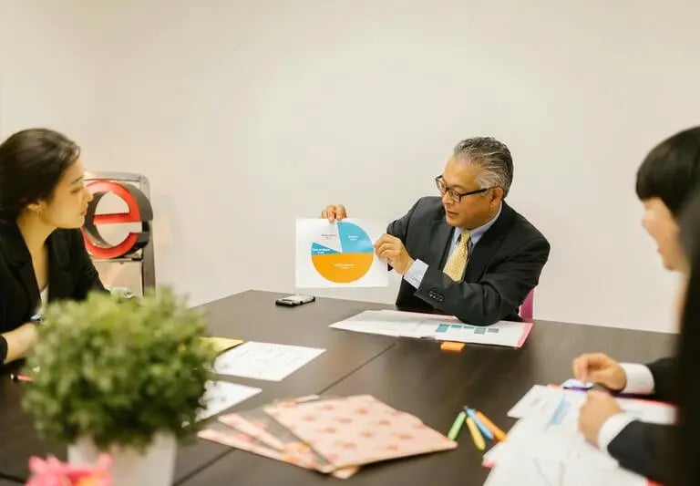 Business team discussing market entry strategy and growth planning in a corporate meeting