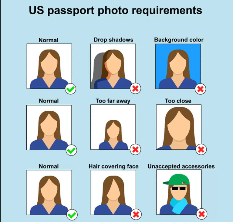 US Passport Photo Requiremnet