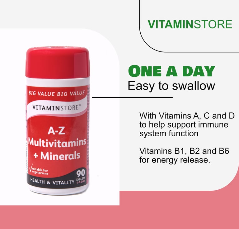 Image of a vitamin bottle with infographics suitable for use in an Amazon product listing