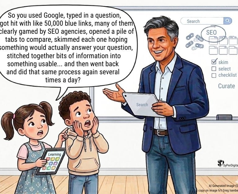 Illustration of children hearing about the tedious search process and SEO content curation.