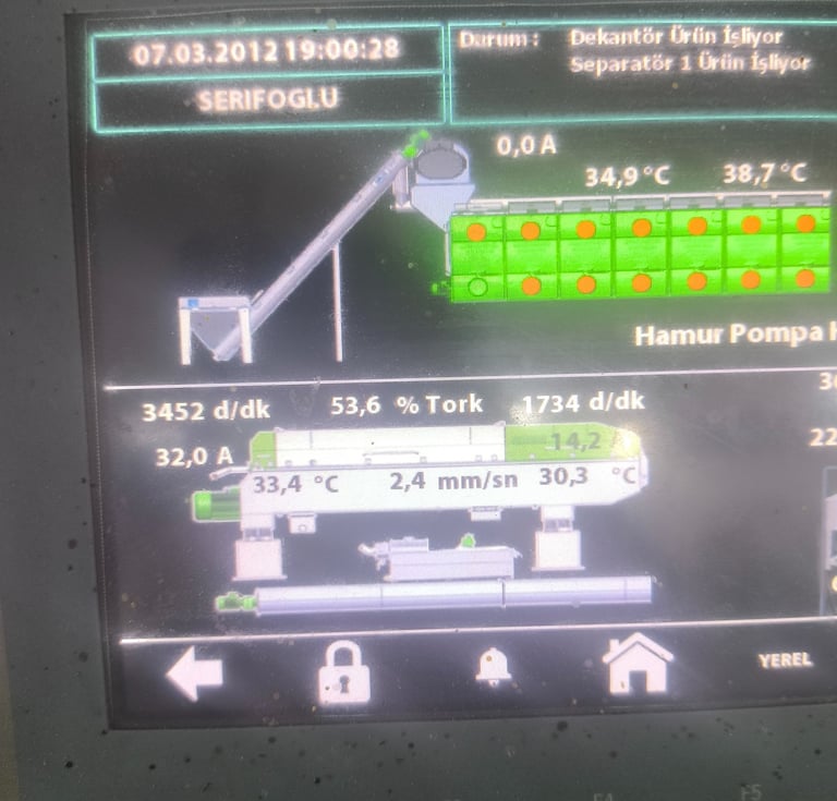 30 dereceyi geçmeyen sıkım