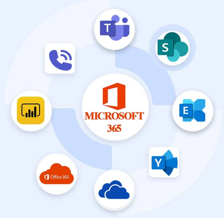 Microsoft 365
