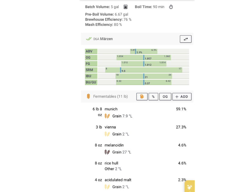 Brew Father Recipe Creation