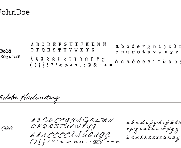 Typographies La P'tite Lily : présentation de la police de titre et  la police de texte