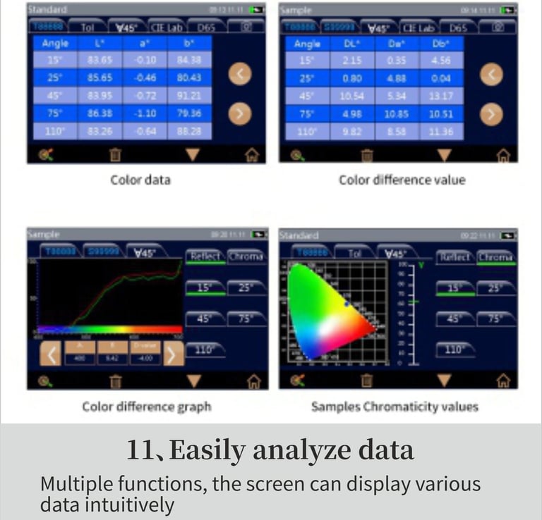a computer screen showing multiple color schemes of color and size