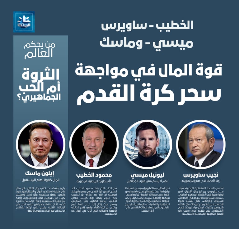 الخطيب- ميسي- ماسك- نجيب ساوبرس