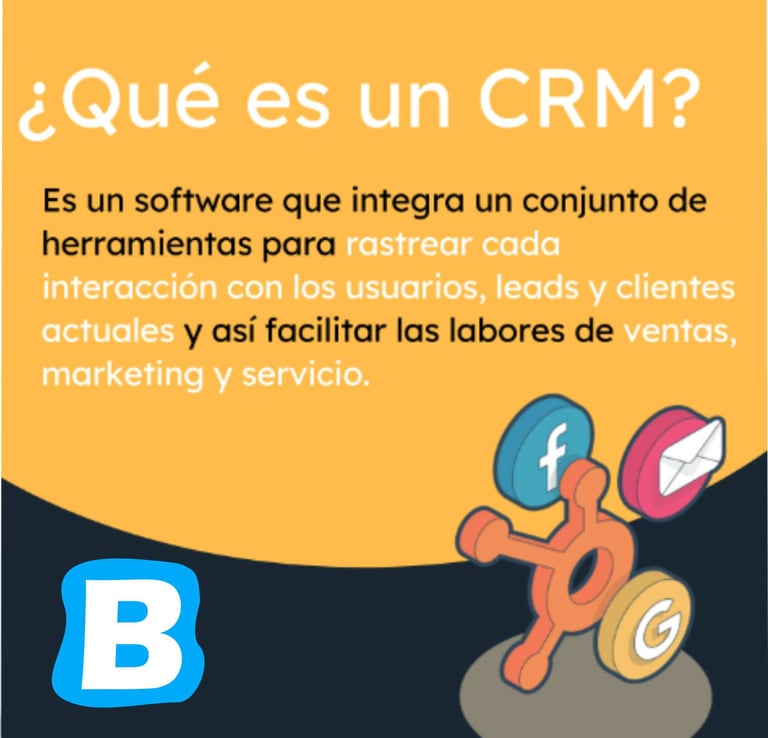 CRM marketing y ventas