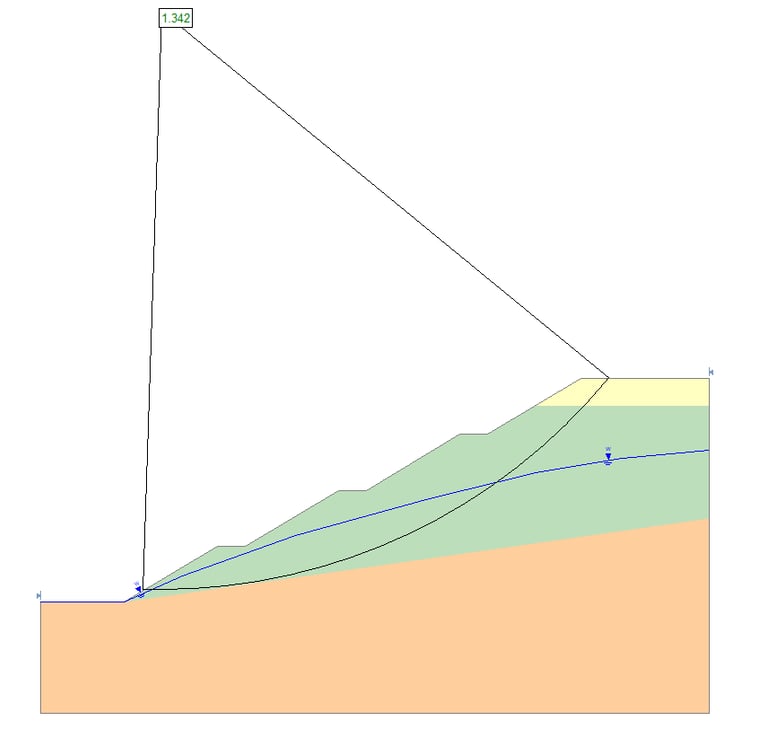 Estabilidade de taludes