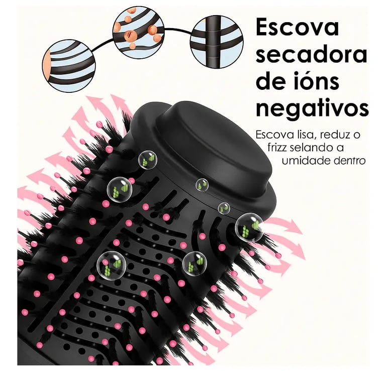 Escova Secadora Alisadora Modeladora WPE