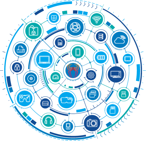 Unified Communications Services by CRAWLTECH