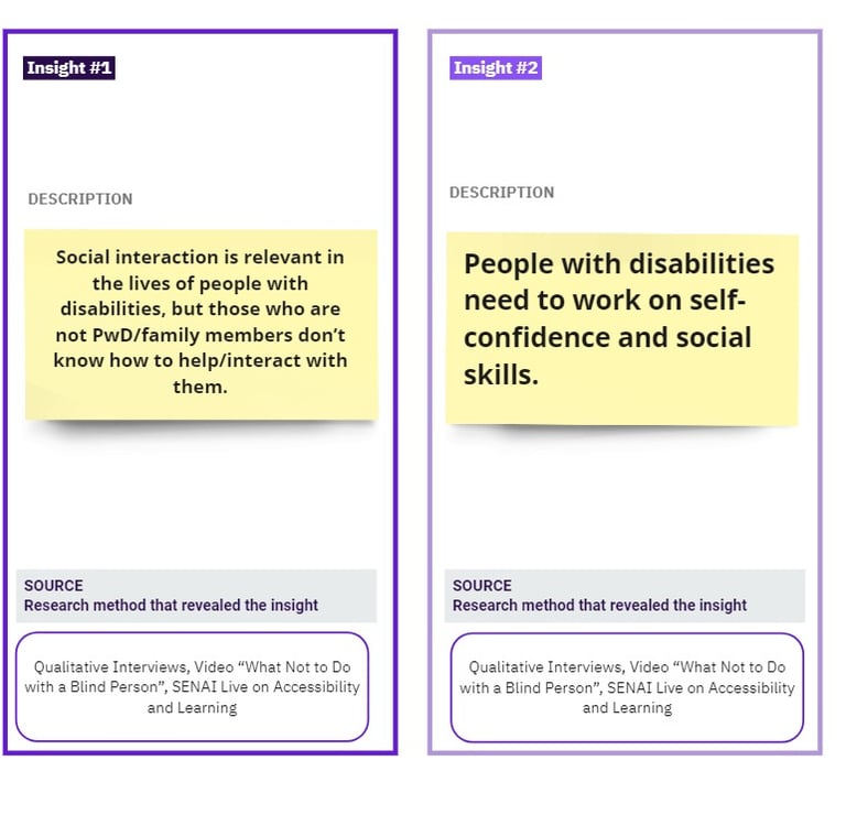 Image of the insights quoted during the research phase