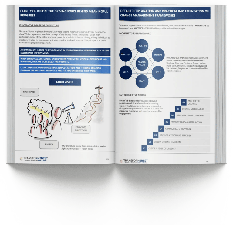 A business textbook layout showing McKinsey's 7S framework and Kotter's 8-step change management model.