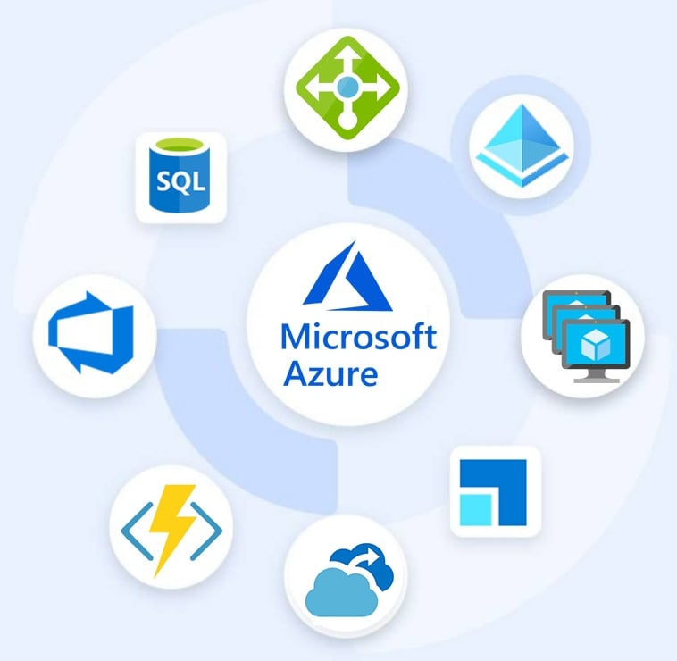 Microsoft Azure