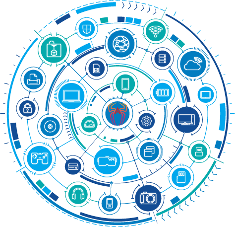 Unified Communications Services by CRAWLTECH