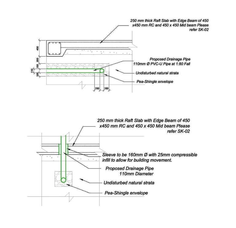 Technical engineering diagram showing a 250mm thick raft slab detail with drainage pipe and pea-shingle envelope.